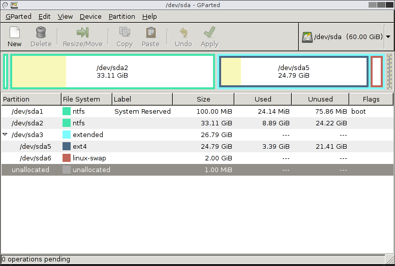 -- A free application for graphically managing device partitions